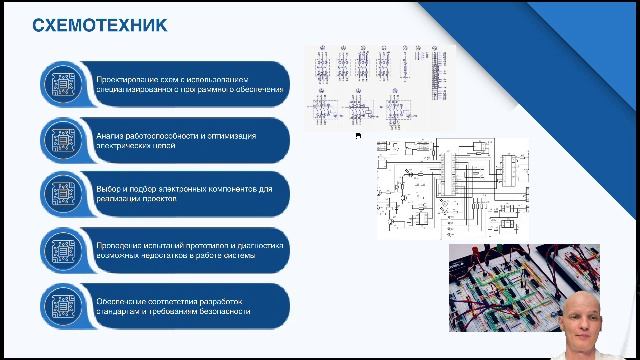 Вебинар "профессия инженер-электронщик" 2025-08-28