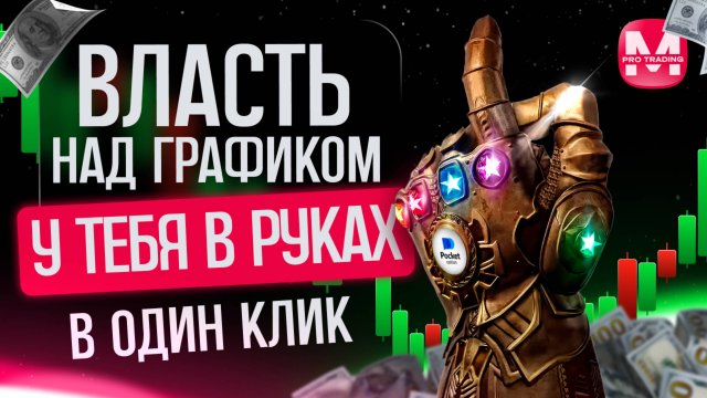 Лучшие ИНДИКАТОРЫ в ТРЕЙДИНГЕ / Обучение трейдингу для новичков / С чего начать в трейдинге с нуля