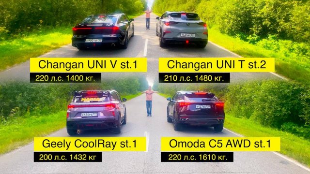 КИТАЙЦЫ УДИВИЛИ! Changan CS35-Geely Coolray, Changan Uni t- Omoda C5, Changan Uni k- Geely Coolray
