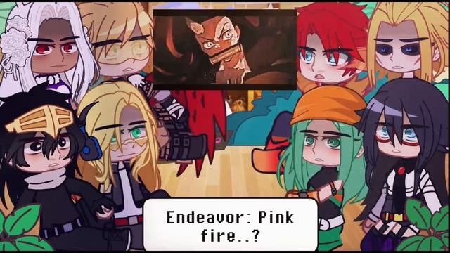 •Pro heroes react to Demon Slayer•//part 2//Nezuko//Mha&Demon Slayer. By:Lyrical_Zx