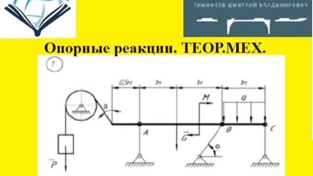 Термах. Сопромат. Определение реакций конструкции.