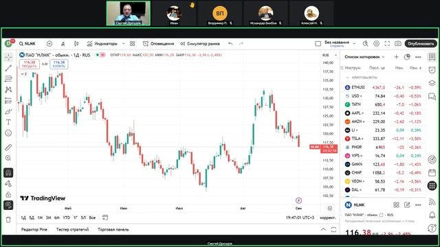 Новый проект MKV 01.09  Перспективы рынка, курса рубля, как принимаются решения? СТРИМ