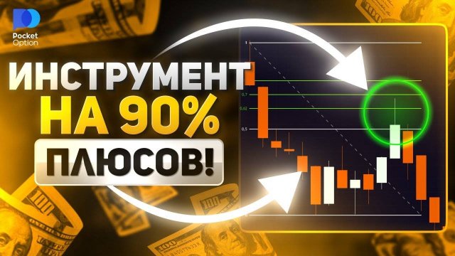 Трейдинг с нуля ДЛЯ НОВИЧКОВ! Лучшая стратегия В ТРЕЙДИНГЕ от А до Я! Трейдинг бинарные опционы