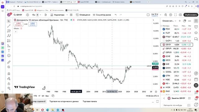 2025-09-02 гос облигации США Англии Европы и Китая выберете сами