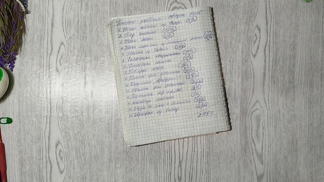 Как прошёл мой август 🤔//Что будет в сентябре//мои дела..они как?
