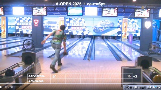 A-OPEN 2025, финал 1 сентября 2025