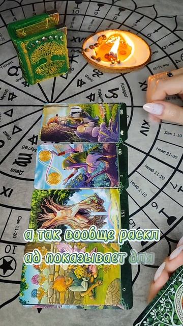 Информация 🔊 из потока 🔮🕊️