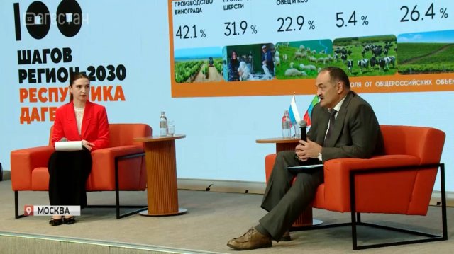 Неделя Дагестана на всероссийской выставке «Регионы России 2030. Платформа будущего».