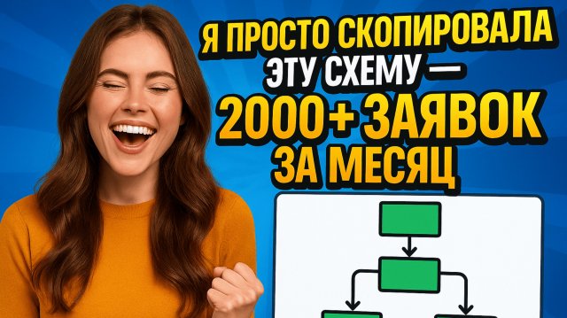 Телеграмм рассылка каналам