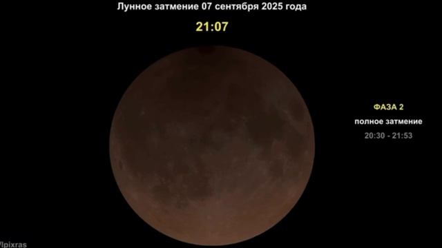 🌑Луна во время затмения пробудет в тени Земли почти 1,5 часа и может покраснеть🌑