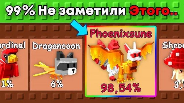Вырасти Сад в Роблокс 🌱 ГАЙД — КАК ЗАРАБОТАТЬ ВСЕ ДОСТИЖЕНИЯ В ИГРЕ Grow a Garden в Roblox!