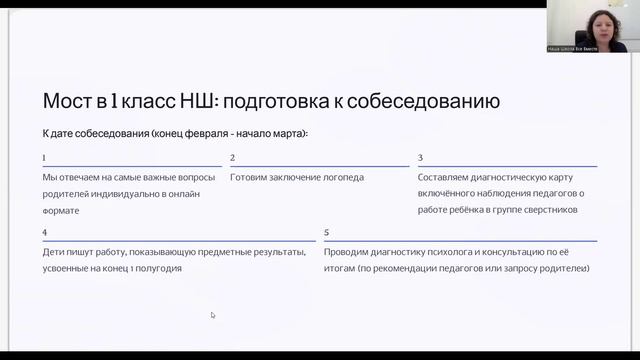День открытых дверей ПкШ (подготовка к школе)