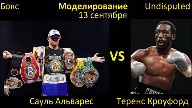 Сауль Альварес против Теренса Кроуфорда БОЙ В UNDISPUTED
