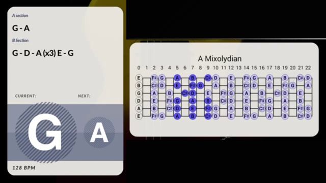 Driving Blues Rock Guitar Backing Track in A