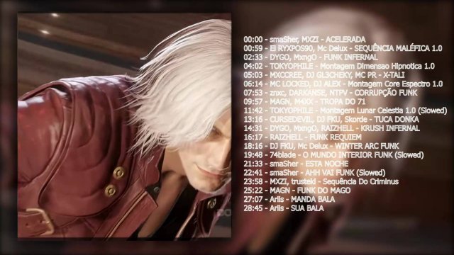 Phonk 2025 I PHONK AURA I Фонк 2025