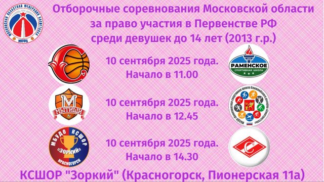 Отборочные соревнования Московской области среди девушек до 14-ти лет (2013 г.р. и моложе)
