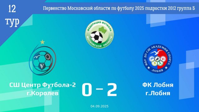 2012 | 12 тур | СШ Центр Футбола-2 - ФК Лобня (04.09.2025)