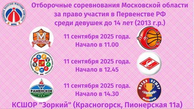 Отборочные соревнования Московской области среди девушек до 14-ти лет (2013 г.р. и моложе)