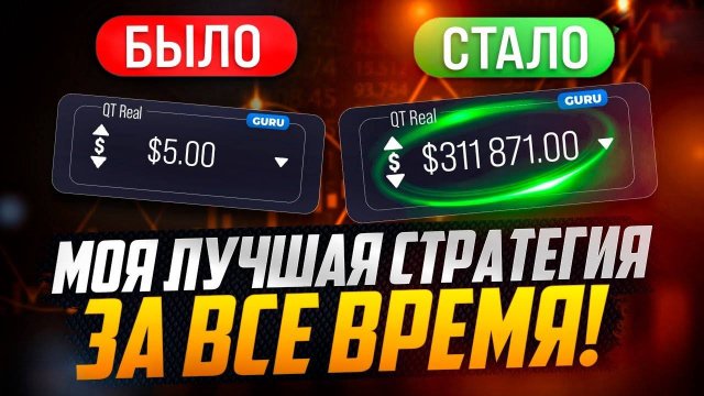 Трейдинг с нуля: Лучшая стратегия ДЛЯ НАЧИНАЮЩИХ! Трейдинг обучение с нуля | Трейдинг