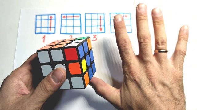 Как собрать кубик рубик без формул и сложных алгоритмов