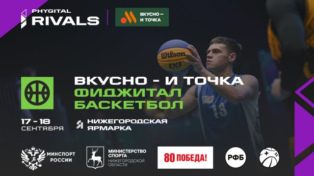 Аналитика команд и участников Фиджитал Игр 2025 в дисциплине Вкусно - и точка фиджитал-баскетбол