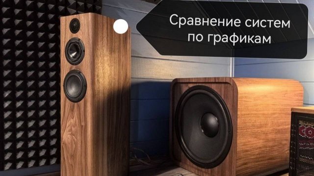 Разбор измерений из Смоленска. Системы Виктора, Родиона, Ярослава.