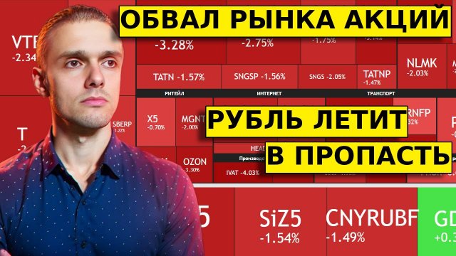 ОБВАЛ РЫНКА после ЦБ. Когда откупать? РУБЛЬ ТОЛЬКО НА СТАРТЕ ОБВАЛА