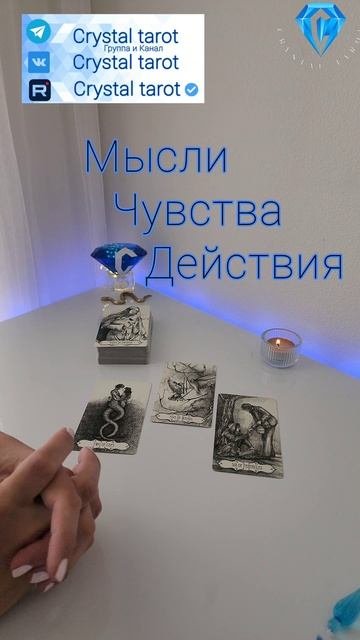 Его мысли, чувства, действия
