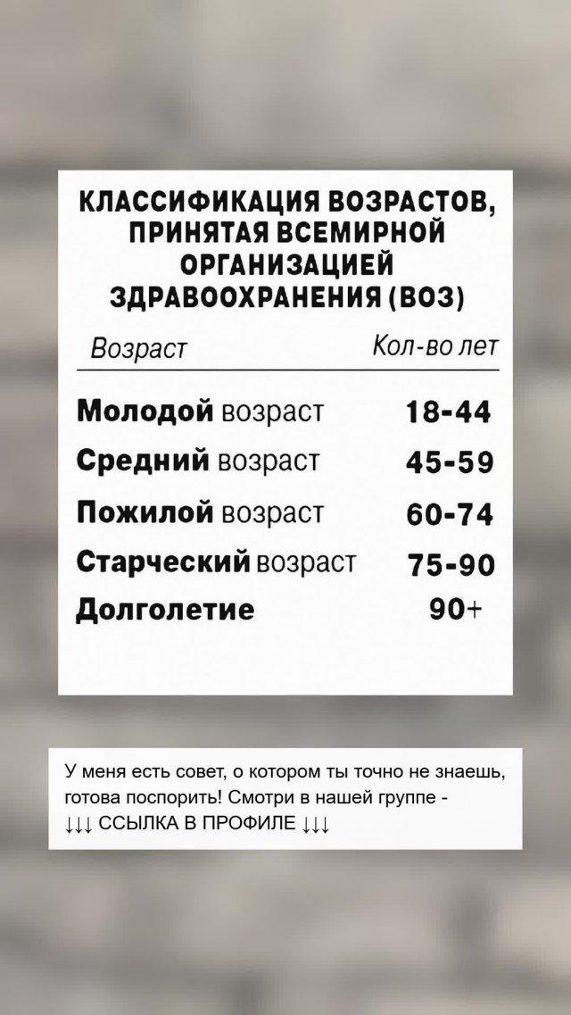 Классификация возрастов по ВОЗ