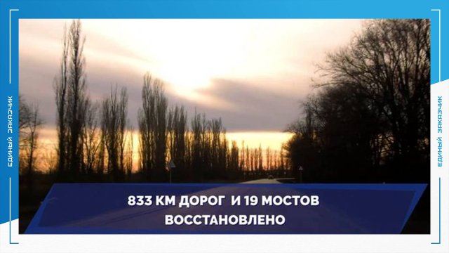 Новые регионы 04 05 23