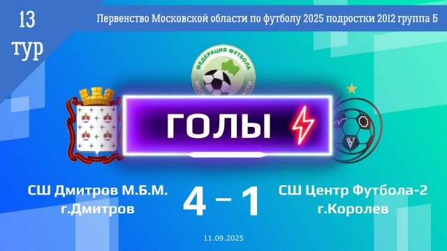 13 тур | СШ Дмитров М.Б.М. - СШ Центр Футбола-2 (ГОЛЫ) (11.09.2025)