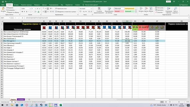 Какие лучше призы за полную шкалу жетонов (200К монет) можно взять в новом квантовом магазине в FoE