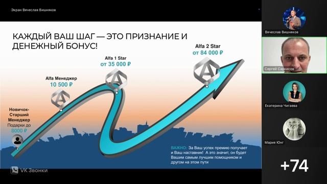 Программа "Быстрый старт"