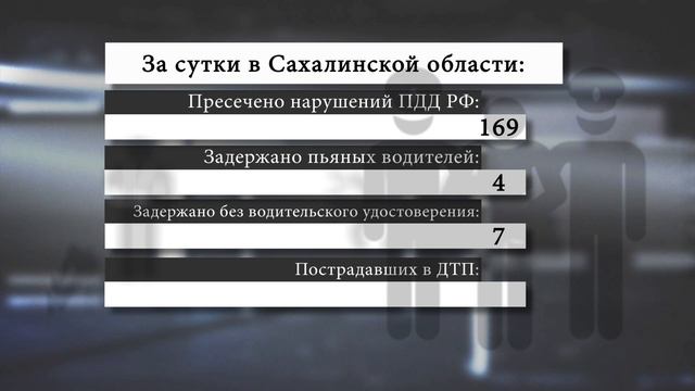 Сводка Госавтоинспекции Сахалинской области за 18 сентября