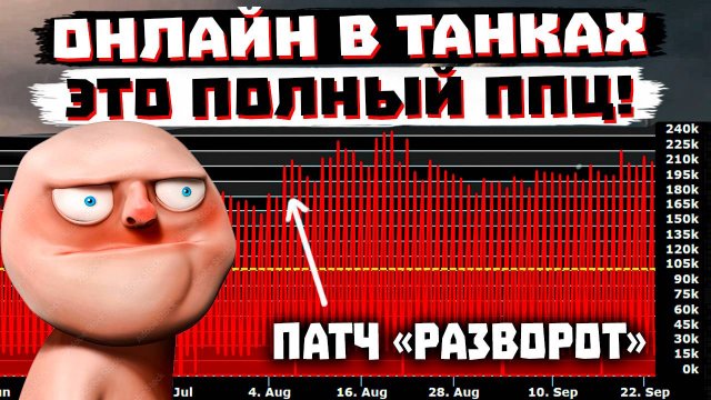 ТАКОГО ОНЛАЙНА В ТАНКАХ НЕ БЫЛО ЕЩЕ НИКОГДА!