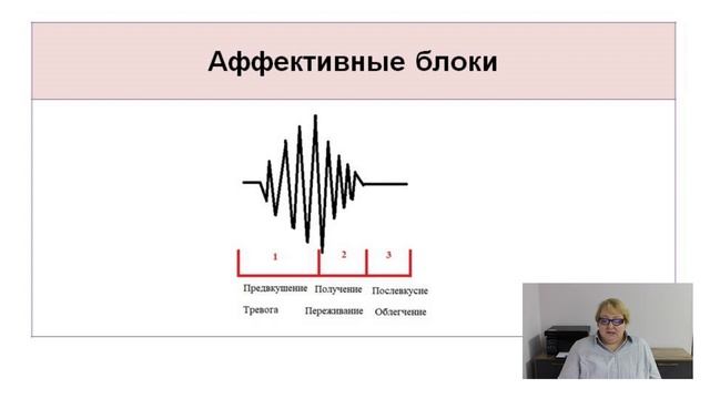 Лекция 1.1.