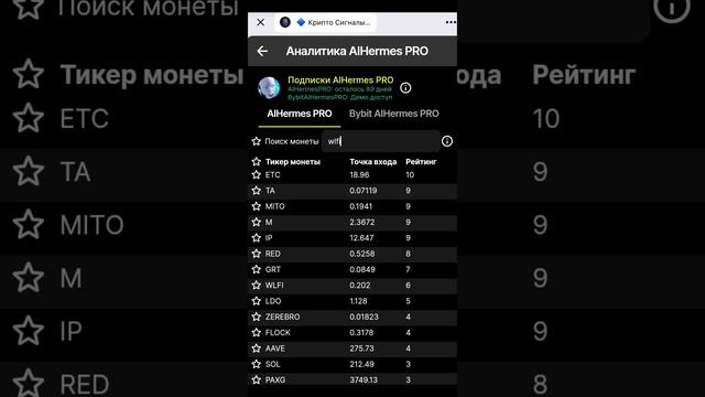🚀 Биткоин и альткоины — где точки входа? Всё знает AIHermes 3.0 | Полный обзор функций