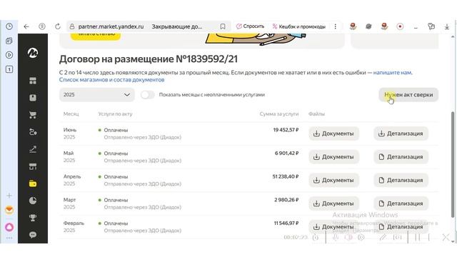 Практикум. Личный кабинет селлера Яндекс Маркет | РУНО
