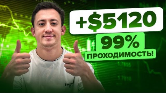 СТРАТЕГИЯ НА 1 МИНУТУ - Бинарные Опционы! Трейдинг на Pocket Option 2025