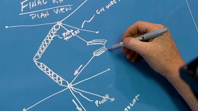 Разрушители легенд 3 сезон 19 серия «Из рогатки за границу» (документальный сериал, 2005)