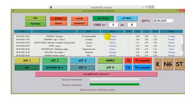 Работа программы FORECASTER EXPERT PREMIUM на футболе