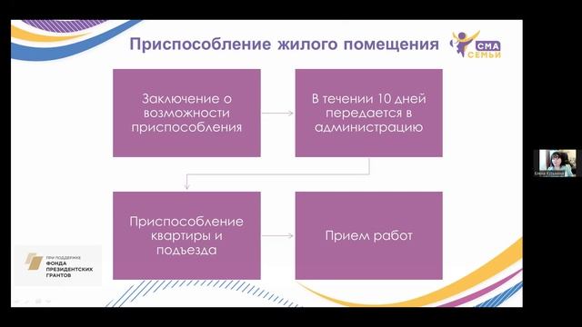 Вебинар «Доступная среда по месту жительства и получение адаптированной квартиры от государства»