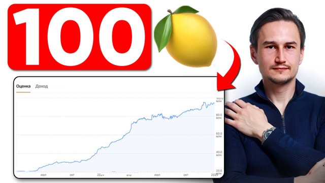 Все рабочие стратегии инвестирования и трейдинга в 2025 году.