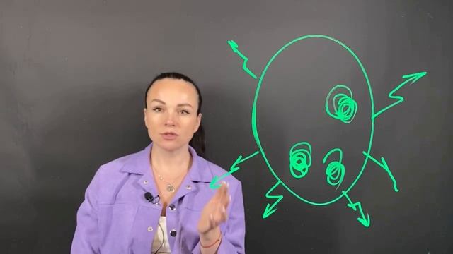 Урок 2, месяц 3 клуба силы 4.0