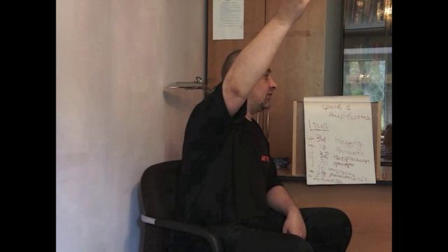 Что делать, если не хочется участвовать в общественной жизни на работе
