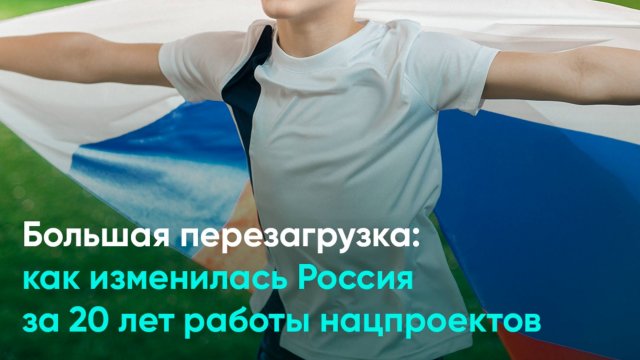Большая перезагрузка: как изменилась Россия за 20 лет работы нацпроектов