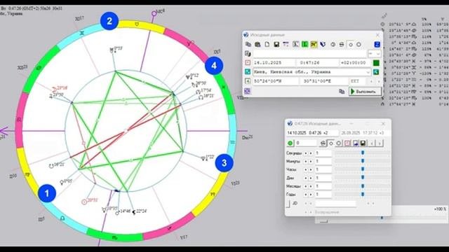 Астролог Mila Spica Astrologer - Прогноз на Октябрь 2025
