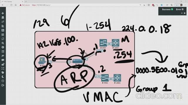 1-understand-junos-chassis-high-availability-techniques