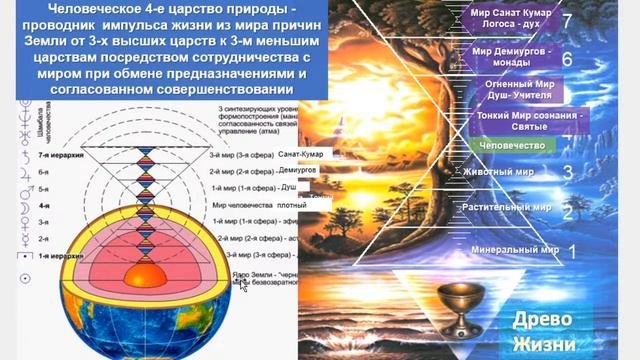ВОЗДВИЖЕНИЕ КРЕСТА СУДЬБЫ