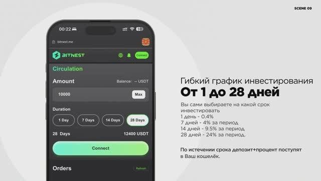 Мой Бизнес в телефоне с доходом +24% в месяц